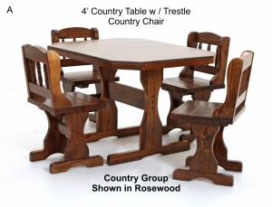 Page 22 Country Table